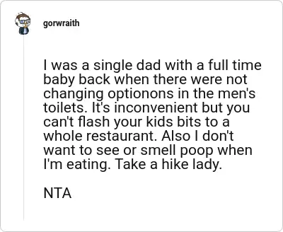 Image credit: gorwraith | gorwraith