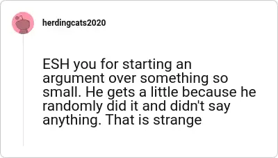 Image credit: herdingcats2020 | herdingcats2020