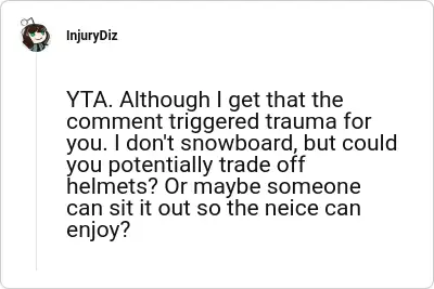 Image credit: InjuryDiz | InjuryDiz