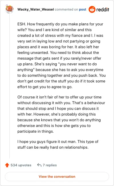 Image credit: Wacky_Water_Weasel | Wacky_Water_Weasel