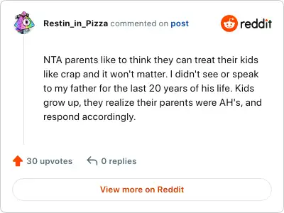 Image credit: Restin_in_Pizza | Restin_in_Pizza