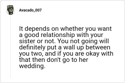Image credit: Avacado_007 | Avacado_007