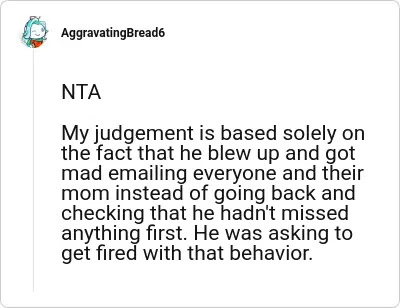 Image credit: AggravatingBread6 | AggravatingBread6