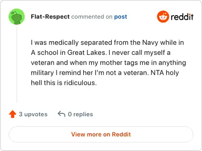 Image credit: Flat-Respect | Flat-Respect