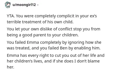 Image credit: moongirl12 | moongirl12