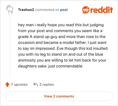 Image credit: Trashus2 | Trashus2