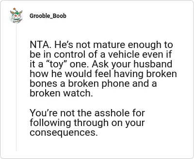 Image credit: Grooble_Boob | Grooble_Boob