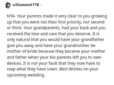 Image credit: Diamond-TTB | Diamond-TTB