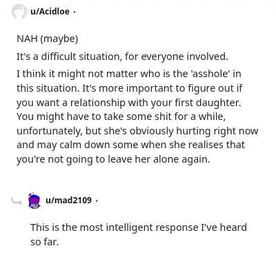 Image credit: Acidloe | Acidloe