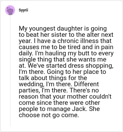 Image credit: Syyrii | Syyrii