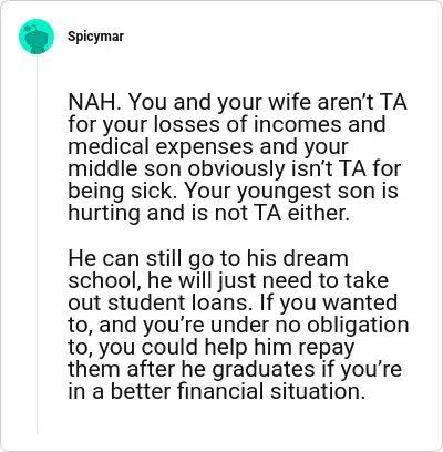 Image credit: Spicymar | Spicymar