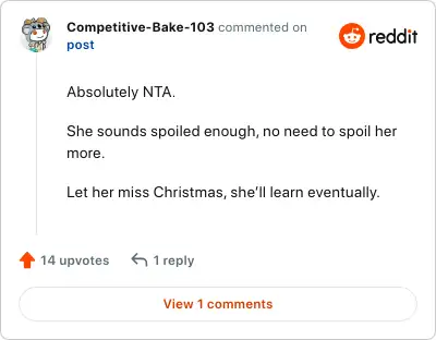 Image credit: Competitive-Bake-103 | Competitive-Bake-103