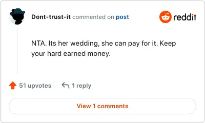 Image credit: Dont-trust-it | Dont-trust-it