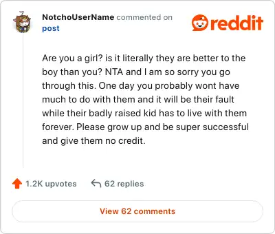 Image credit: NotchoUserName | NotchoUserName