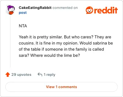 Image credit: CakeEatingRabbit | CakeEatingRabbit
