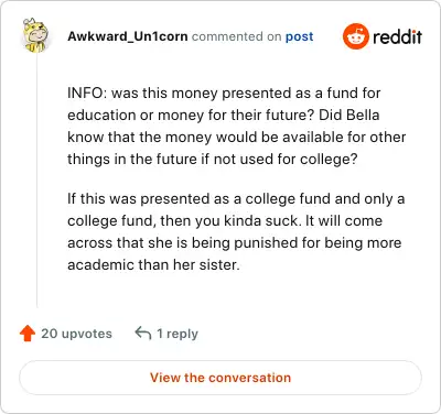 Image credit: Awkward_Un1corn | Awkward_Un1corn