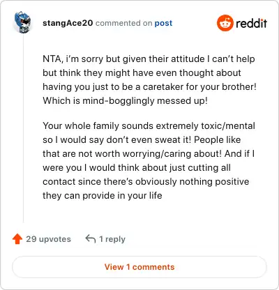 Image credit: stangAce20 | stangAce20