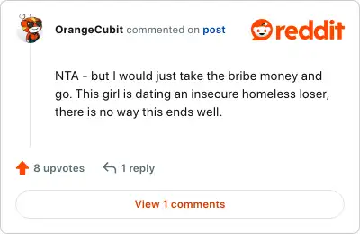 Image credit: OrangeCubit | OrangeCubit
