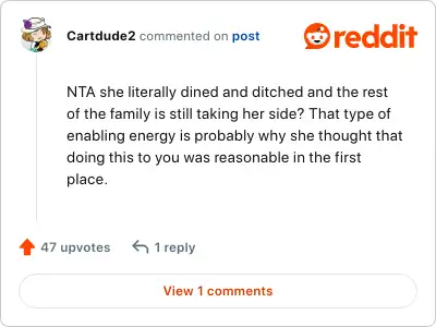 Image credit: Cartdude2 | Cartdude2