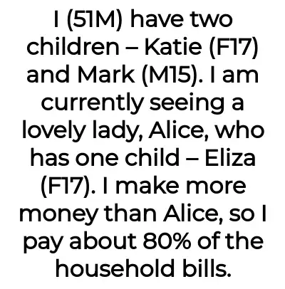Image credit: notapiggybank | notapiggybank