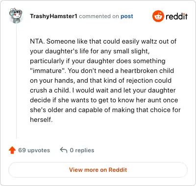 Image credit: TrashyHamster1 | TrashyHamster1