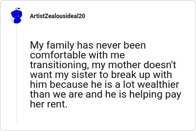 Image credit: ArtistZealousideal20 | ArtistZealousideal20