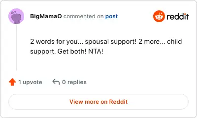 Image credit: BigMamaO | BigMamaO