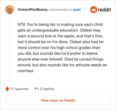 Image credit: ViolentPlotBunny | ViolentPlotBunny