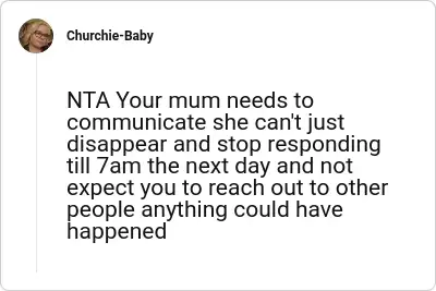 Image credit: Churchie-Baby | Churchie-Baby