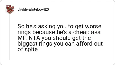 Image credit: chubbywhiteboy420 | chubbywhiteboy420