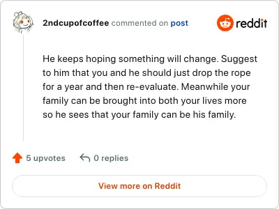Image credit: 2ndcupofcoffee | 2ndcupofcoffee