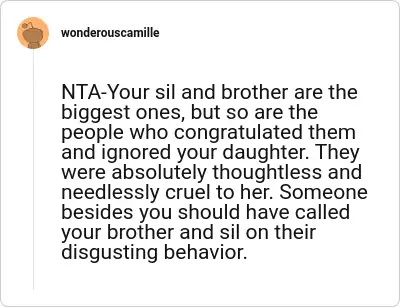 Image credit: wonderouscamille | wonderouscamille