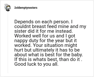 Image credit: 2oldemptynesters | 2oldemptynesters