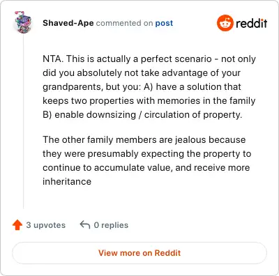 Image credit: Shaved-Ape | Shaved-Ape