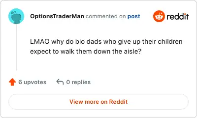 Image credit: OptionsTraderMan | OptionsTraderMan