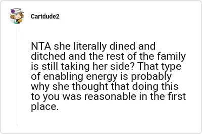 Image credit: Cartdude2 | Cartdude2