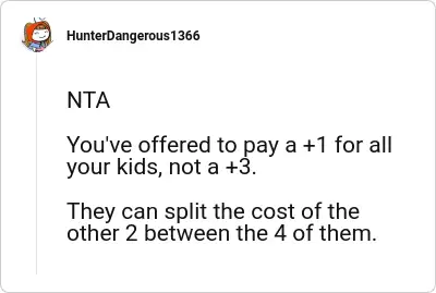 Image credit: HunterDangerous1366 | HunterDangerous1366
