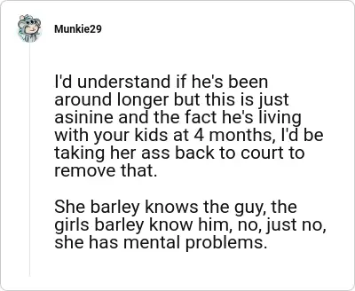 Image credit: Munkie29 | Munkie29