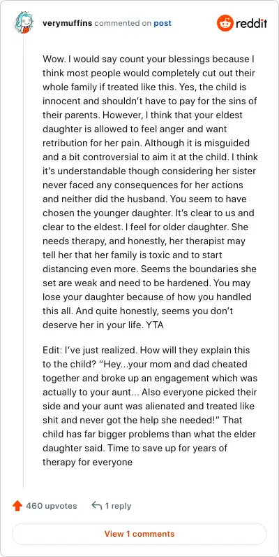 Image credit: verymuffins | verymuffins