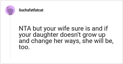 Image credit: Suchafatfatcat | Suchafatfatcat