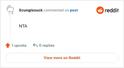 Image credit: Scunglesuck | Scunglesuck