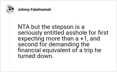 Image credit: Johnny-Fakehnameh | Johnny-Fakehnameh