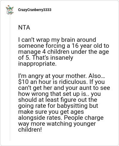 Image credit: CrazyCranberry3333 | CrazyCranberry3333