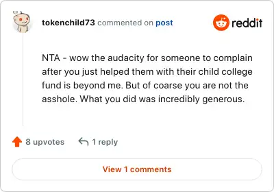 Image credit: tokenchild73 | tokenchild73