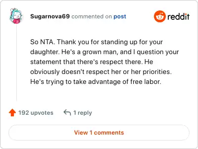 Image credit: Sugarnova69 | Sugarnova69