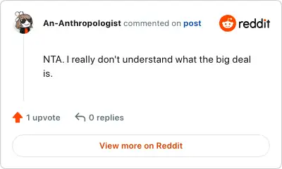 Image credit: An-Anthropologist | An-Anthropologist