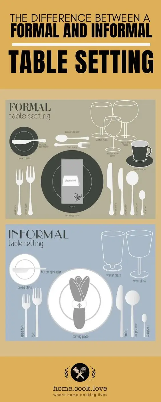Image credit: Home Cook Love