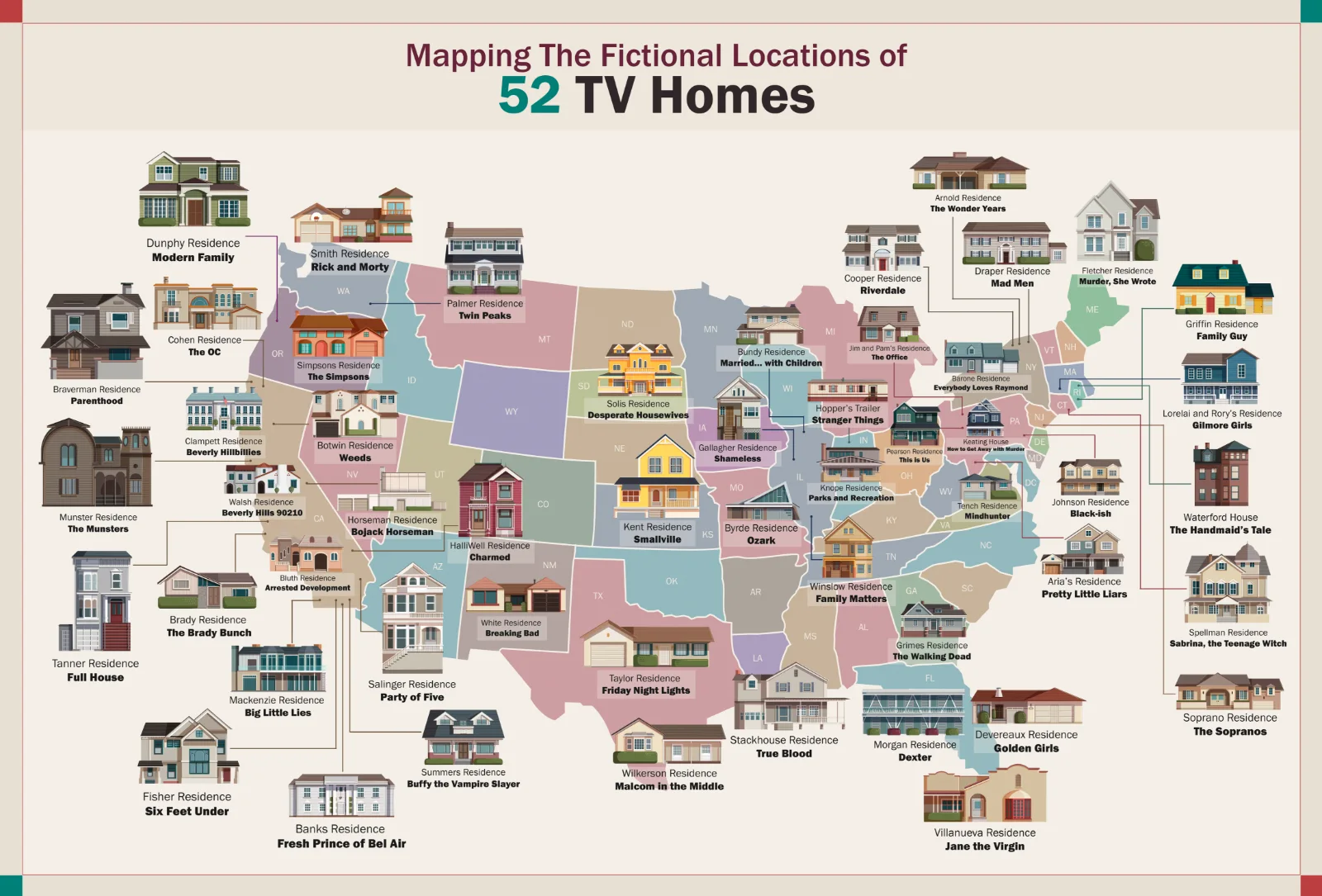 Image credit: HomeAdvisor