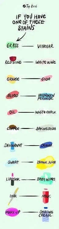 Image credit: Pinterest | Pinterest