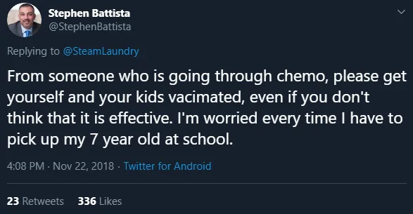 Image credit: Twitter | @StephenBattista